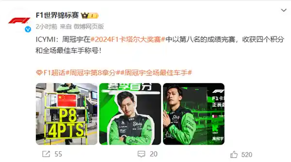 中国车手周冠宇在卡塔尔站获全场最佳，首次加冕F1赛场！