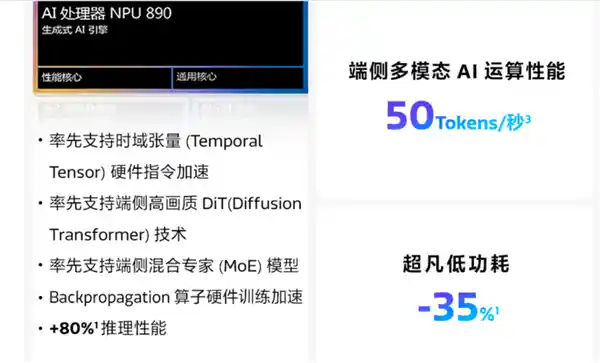 联发科、腾讯会议合作创新！天玑旗舰推出NPU虚拟背景，让视频会议更生动