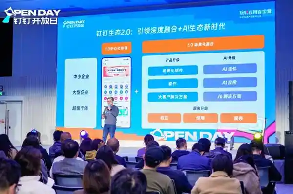 钉钉开放日：引领SaaS生态2.0革新，探索全新边界