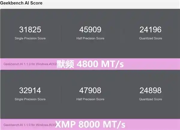 探秘8000频率墨云藏境：办公娱乐双修的全新体验
