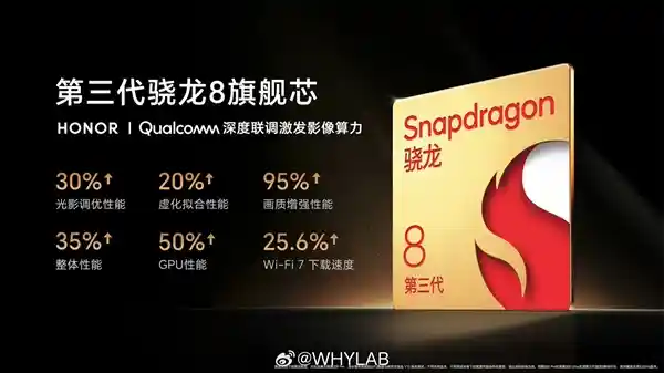 荣耀300 Pro惊艳亮相！首发3.0GHz版骁龙8 Gen3，性能强劲，售价仅3399元