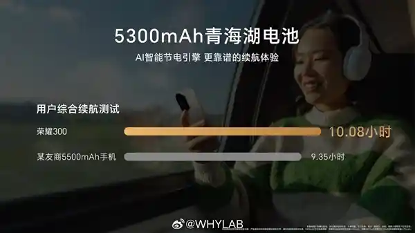 荣耀300 Pro惊艳亮相！首发3.0GHz版骁龙8 Gen3，性能强劲，售价仅3399元
