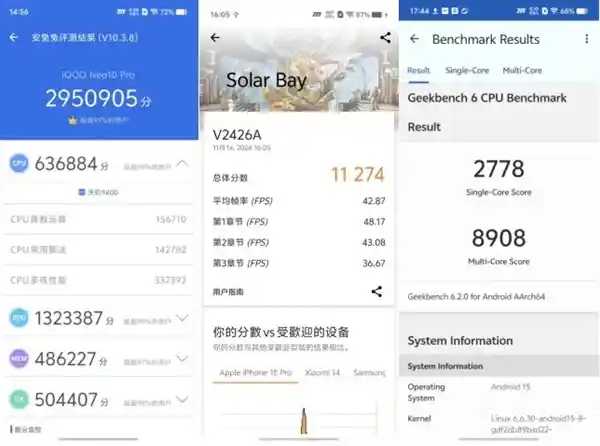 iQOO Neo10 Pro震撼登场：天玑旗舰性能引领新时代
