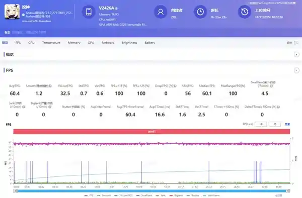 iQOO Neo10 Pro震撼登场：天玑旗舰性能引领新时代