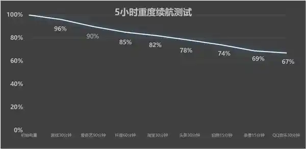 iQOO Neo10 Pro震撼登场：天玑旗舰性能引领新时代