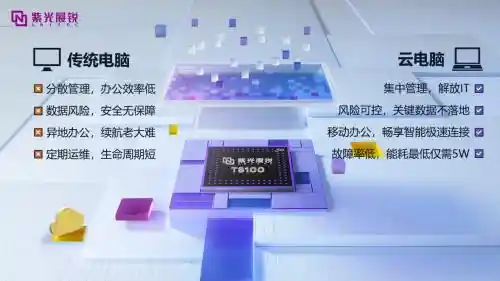 紫光展锐力推出全新5G云终端，引领数字时代革新