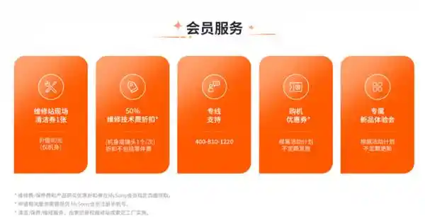 索尼推出专业摄影师增强支持计划PRO Support，助力您的摄影创作！