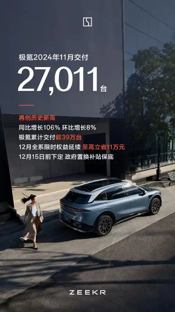 这家车企玩转价格战，选择网易易盾护航