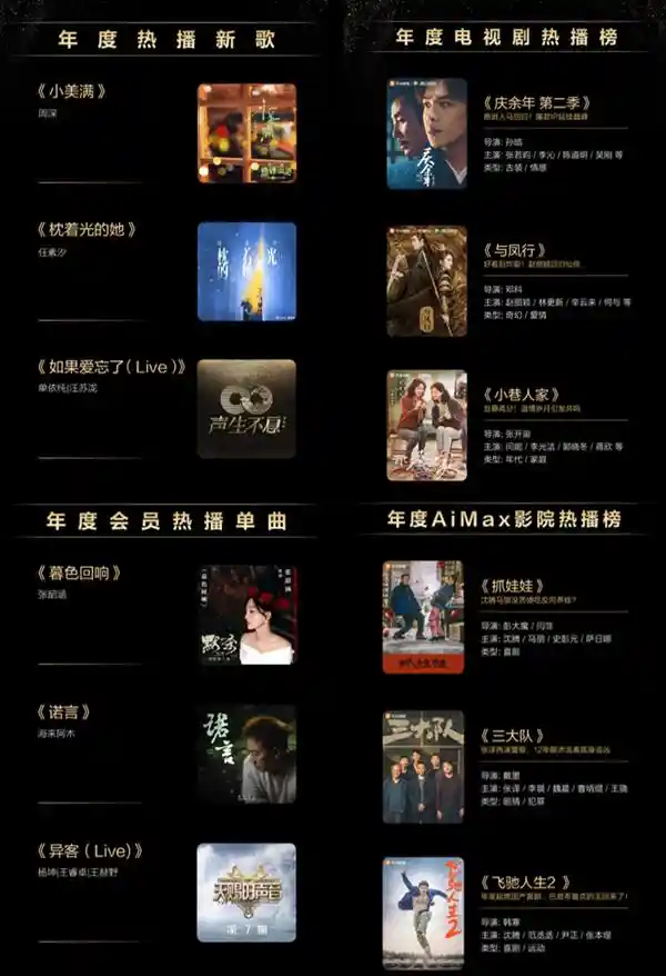 2024年原生鸿蒙先锋榜：引领数字生活新风尚