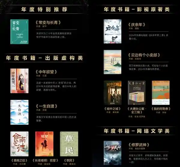 2024年原生鸿蒙先锋榜：引领数字生活新风尚