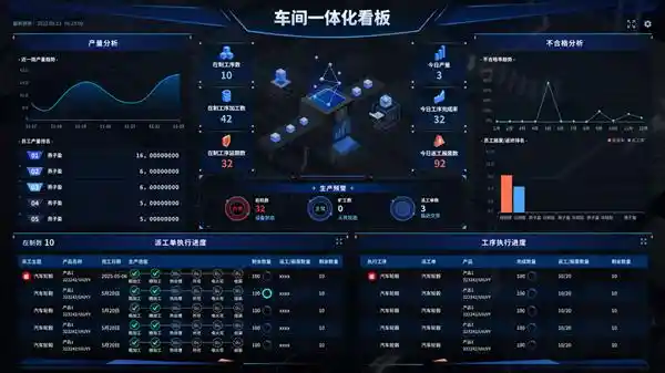 智邦国际：MOM平台引领未来制造 创新智能业务蓬勃发展