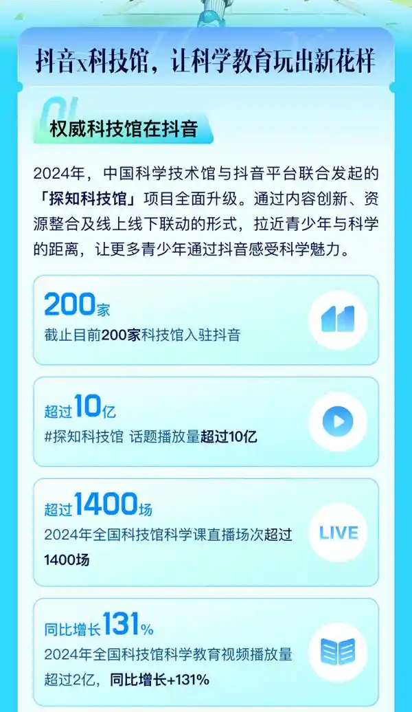 2024青少年热捧的小实验：探秘鲁米诺反应在抖音科技馆