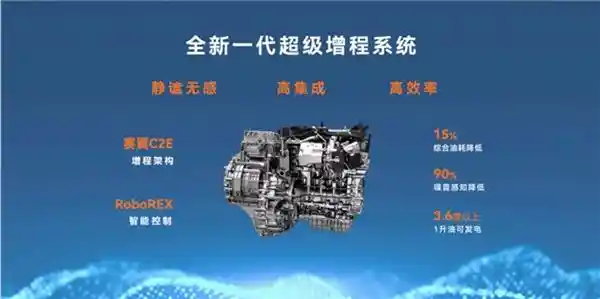 赛力斯超级增程构筑技术：豪华车市场新宠，稳坐C位
