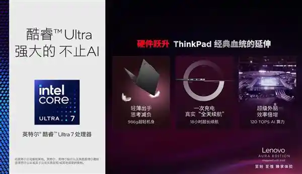 智能助手引领未来办公：ThinkPad X1 Carbon Aura AI开启全新协作时代