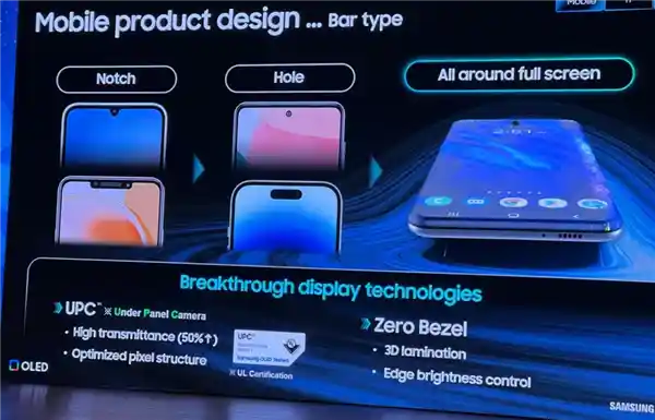 iPhone革新之路：苹果如何应对技术难题？