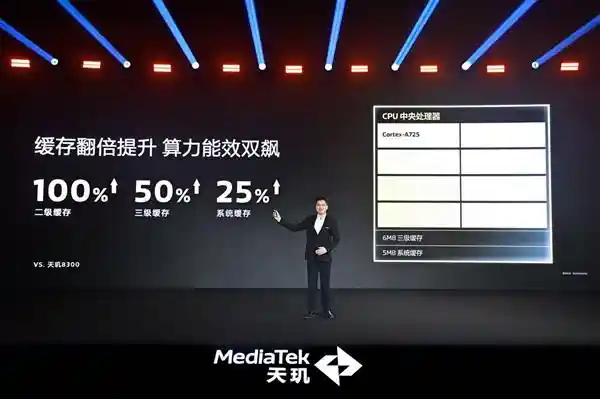 天玑8400引领音乐创作新时代：端侧AI助力个性化音乐梦想实现！
