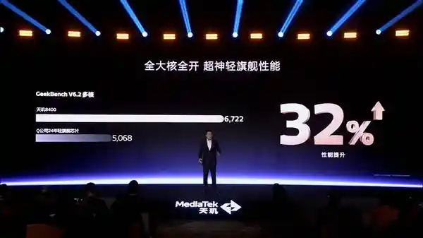天玑8400引领音乐创作新时代：端侧AI助力个性化音乐梦想实现！