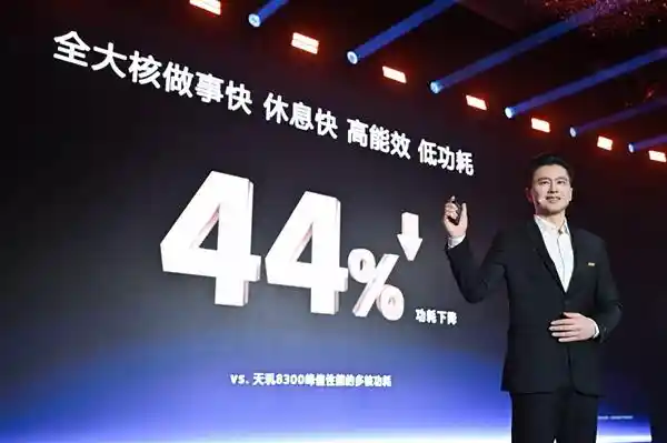 天玑8400引领音乐创作新时代：端侧AI助力个性化音乐梦想实现！