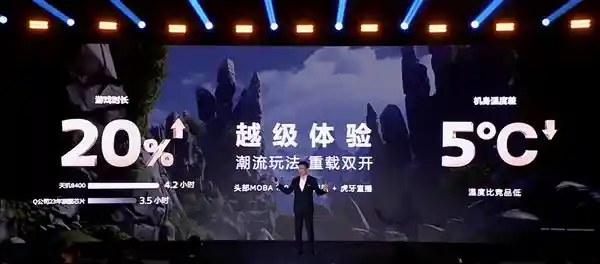 天玑8400引领音乐创作新时代：端侧AI助力个性化音乐梦想实现！