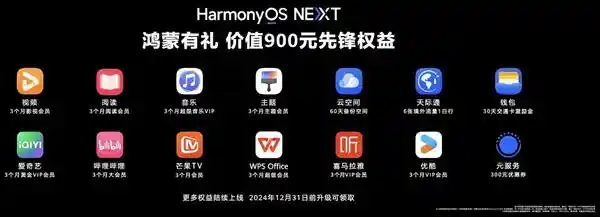 欢度岁末：HarmonyOS NEXT钱包送大额交通卡充值福利来袭！