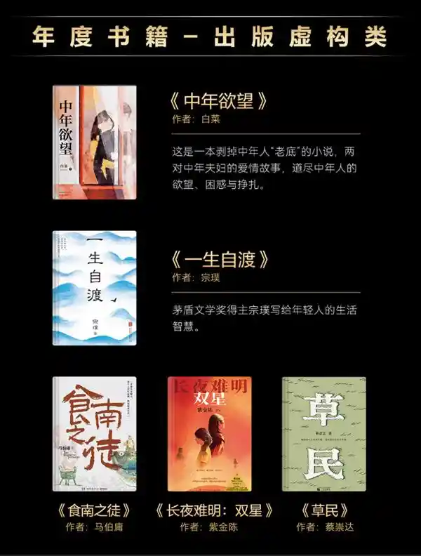 华为阅读年度盛典：品质内容盛宴，沉浸阅读新体验