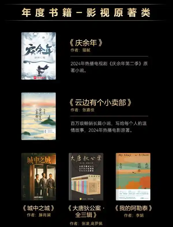 华为阅读年度盛典：品质内容盛宴，沉浸阅读新体验