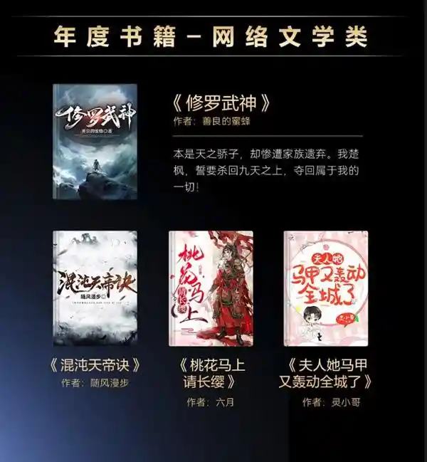 华为阅读年度盛典：品质内容盛宴，沉浸阅读新体验