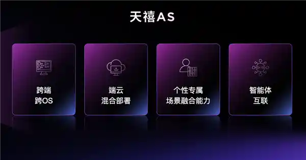 2024联想天禧生态伙伴大会盛大开启，共谋AI创新未来