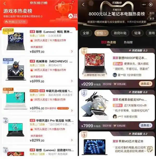 15岁的B站：科技品牌们的新宠儿？