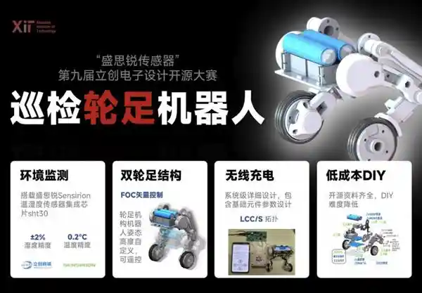 两位学子斩获特等奖！盛思锐传感器第九届立创电子设计开源大赛圆满落幕