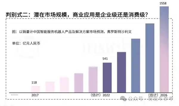 王传福再出新招！光造车不过瘾，转战人形机器人领域！