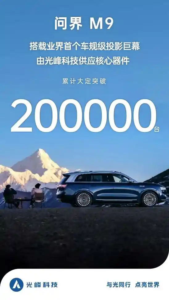 问界M9：豪华驾乘新纪元，车规级投影巨幕突破20万台
