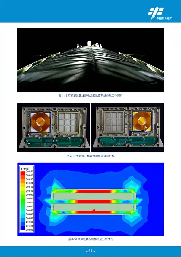 划时代！中国空间站发布181项科学应用项目，数据量突破300TB！