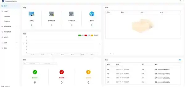 小微企业备份难题破解！铁威马NAS助力数字化转型