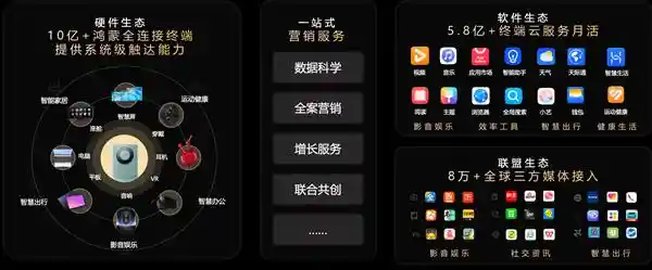 鲸鸿动能引领全场景营销革新，以人为本开创全新营销模式