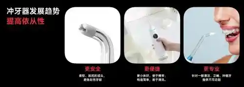 欧可林AirPump A10氧气啵啵冲牙器引领口腔护理新潮流
