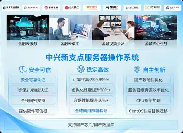 中兴新操作系统荣获金融界权威大奖，实至名归