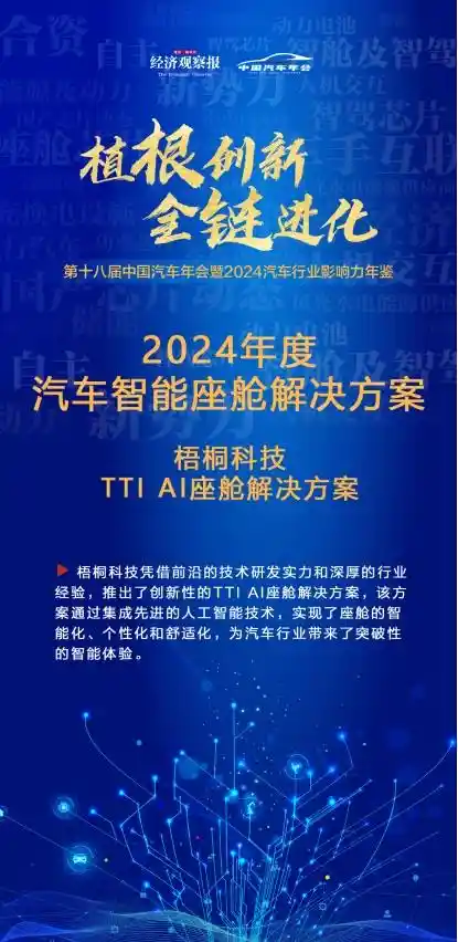 TTI AI座舱荣膺未来之星：2024年度汽车智能座舱创新解决方案殊荣