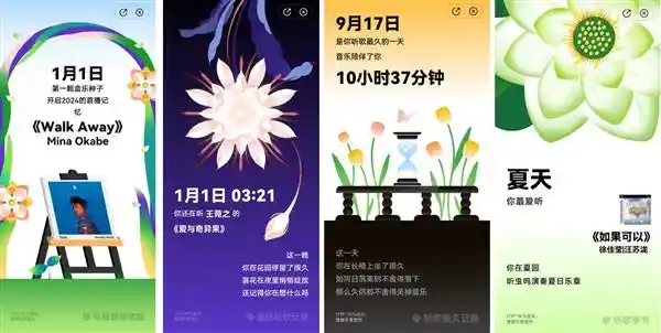 2024年，鸿蒙用户音乐漫步：华为音乐揭秘年度听歌趋势