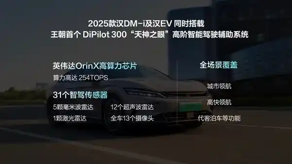 比亚迪汉系列11月销量突破3万，累计销售额超过88万台