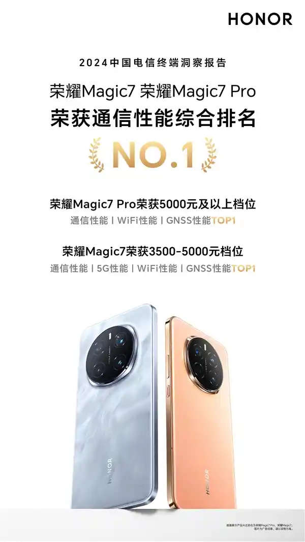 荣耀Magic7系列荣获通信性能综合榜首，中国电信最新排名揭晓！