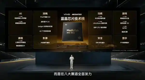 iQOO Neo10 Pro：性能铁三角全面升级，带你体验全新安卓旗舰！