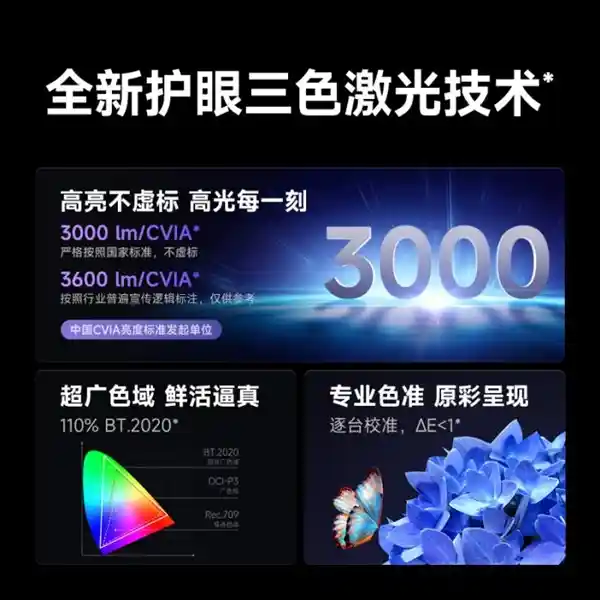 【2024双十二热门家用投影仪推荐】超值精选，选对就是赚到！