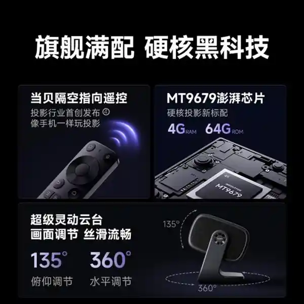 【2024双十二热门家用投影仪推荐】超值精选，选对就是赚到！