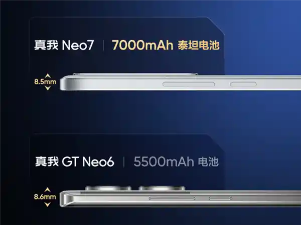 真我Neo7星舰版震撼登场！搭载7000mAh续航利器，震撼来袭