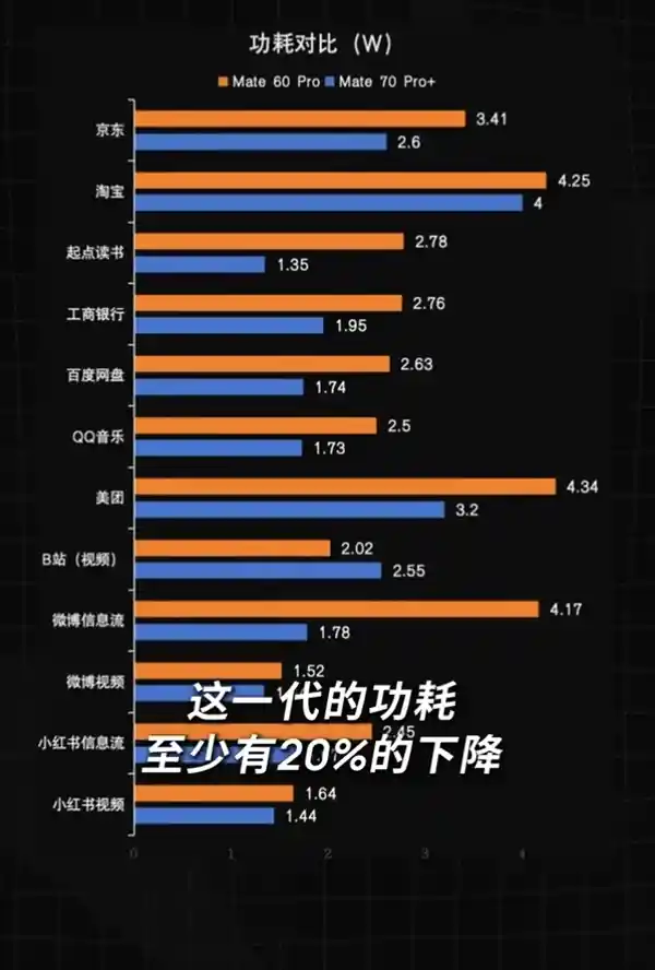 揭秘华为麒麟9020：2035之谜解密