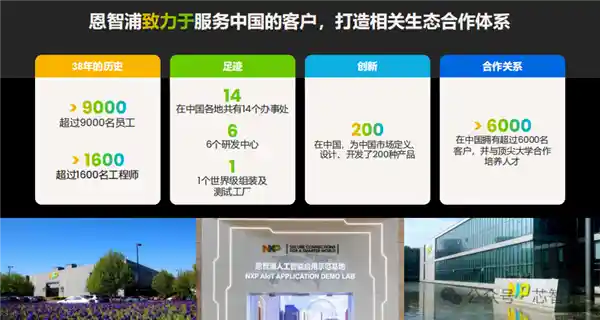 恩智浦芯片将全面实现中国制造，半导体巨头大力支持