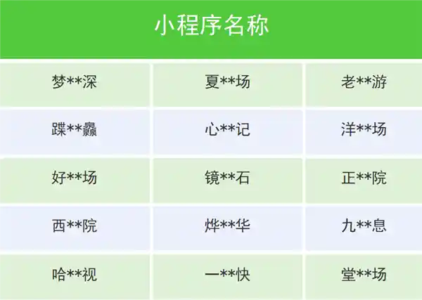 微信大清洗！多个违规微短剧类小程序被下架，内容涉侵权及不良导向
