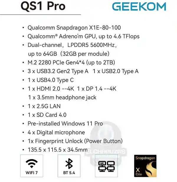 全球首款骁龙X Elite迷你机曝光：4.2GHz超频版或售价破6000元