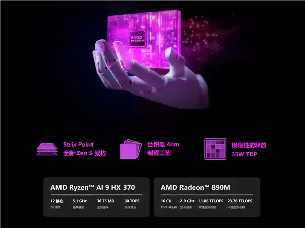 锐龙AI 9 HX 370搭载，GDP Win Max 2掌机游戏本升级至新高度